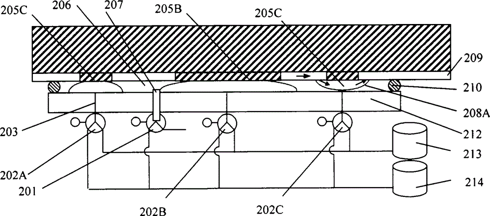 Driving device for microfluidic micro valve