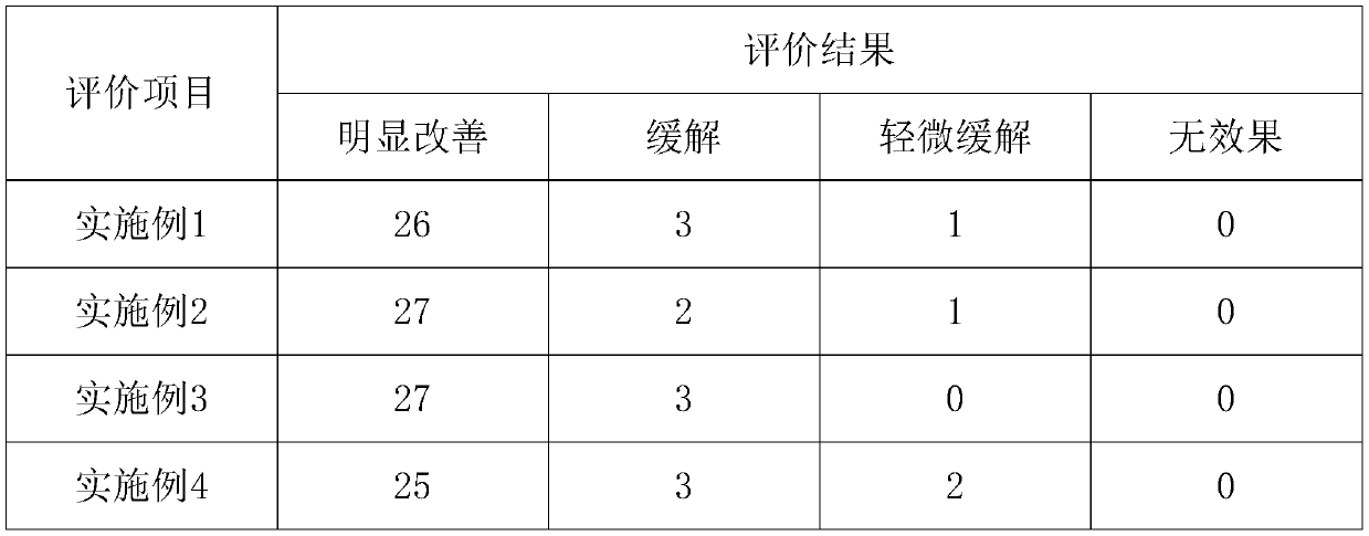 Multi-directional lifting and tightening polypeptide essence and preparation method thereof