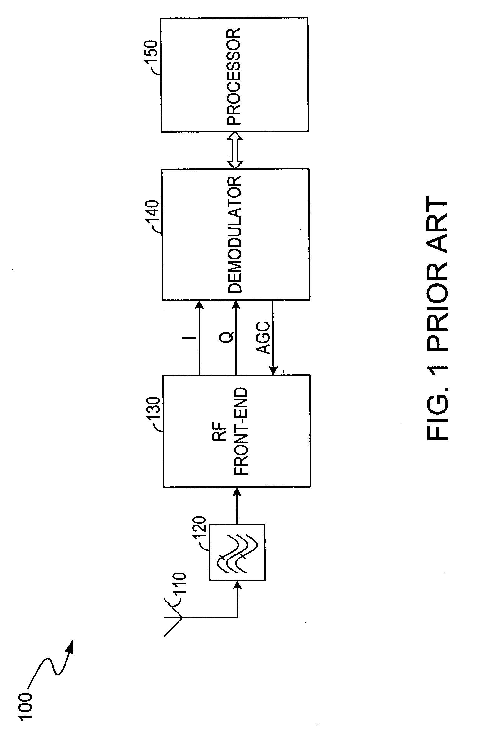 Adaptive wireless receiver