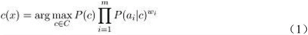 Feature weighting filter method based on correlation and Naive Bayes classification method