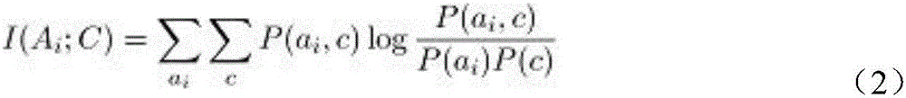 Feature weighting filter method based on correlation and Naive Bayes classification method