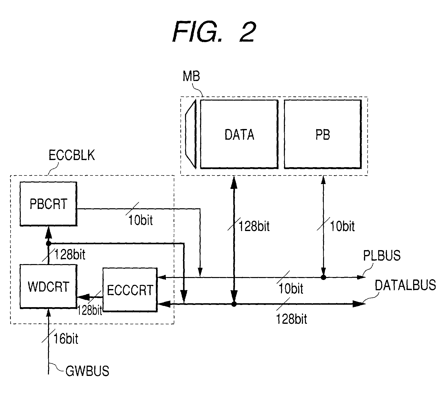 Semiconductor integrated circuit with memory redundancy circuit