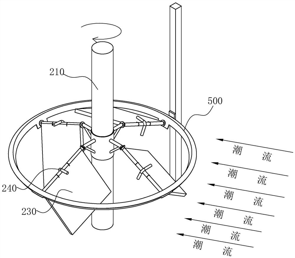 Tidal current energy power generation device