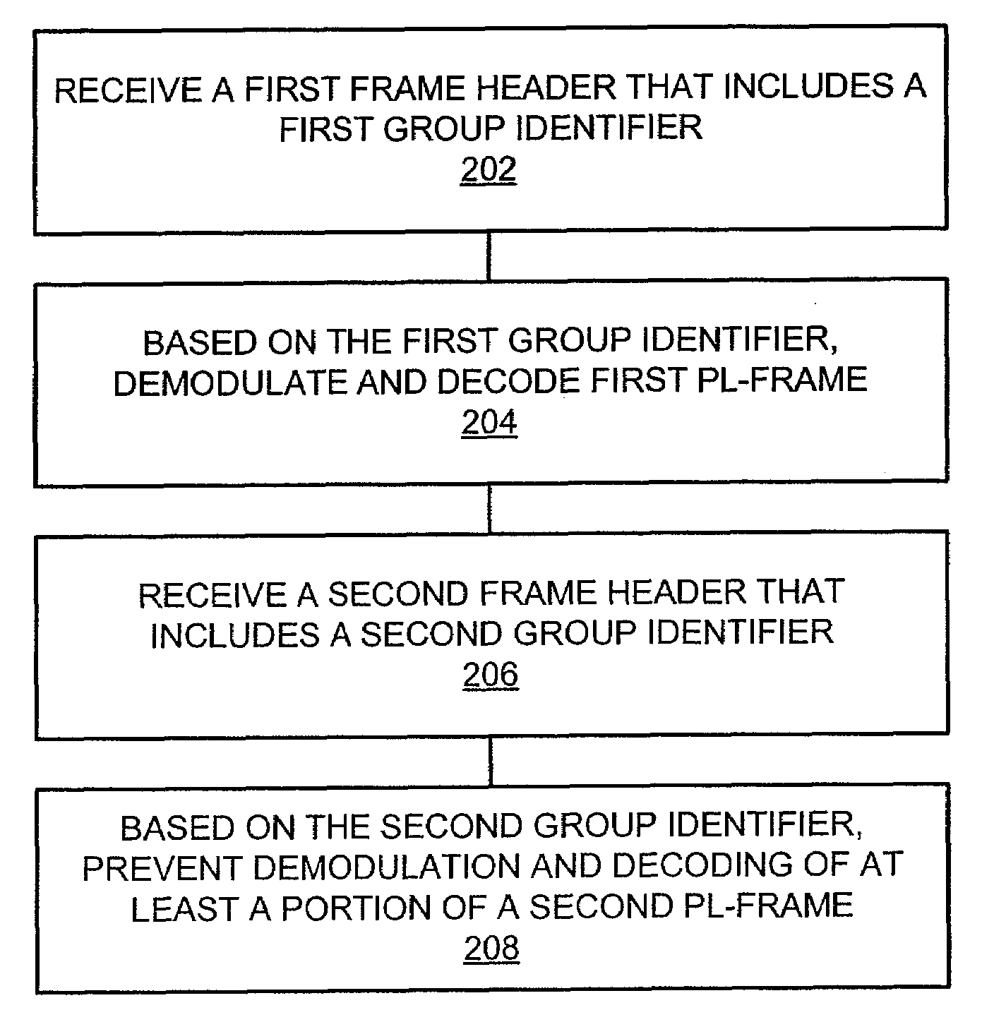 Reducing receiver power dissipation