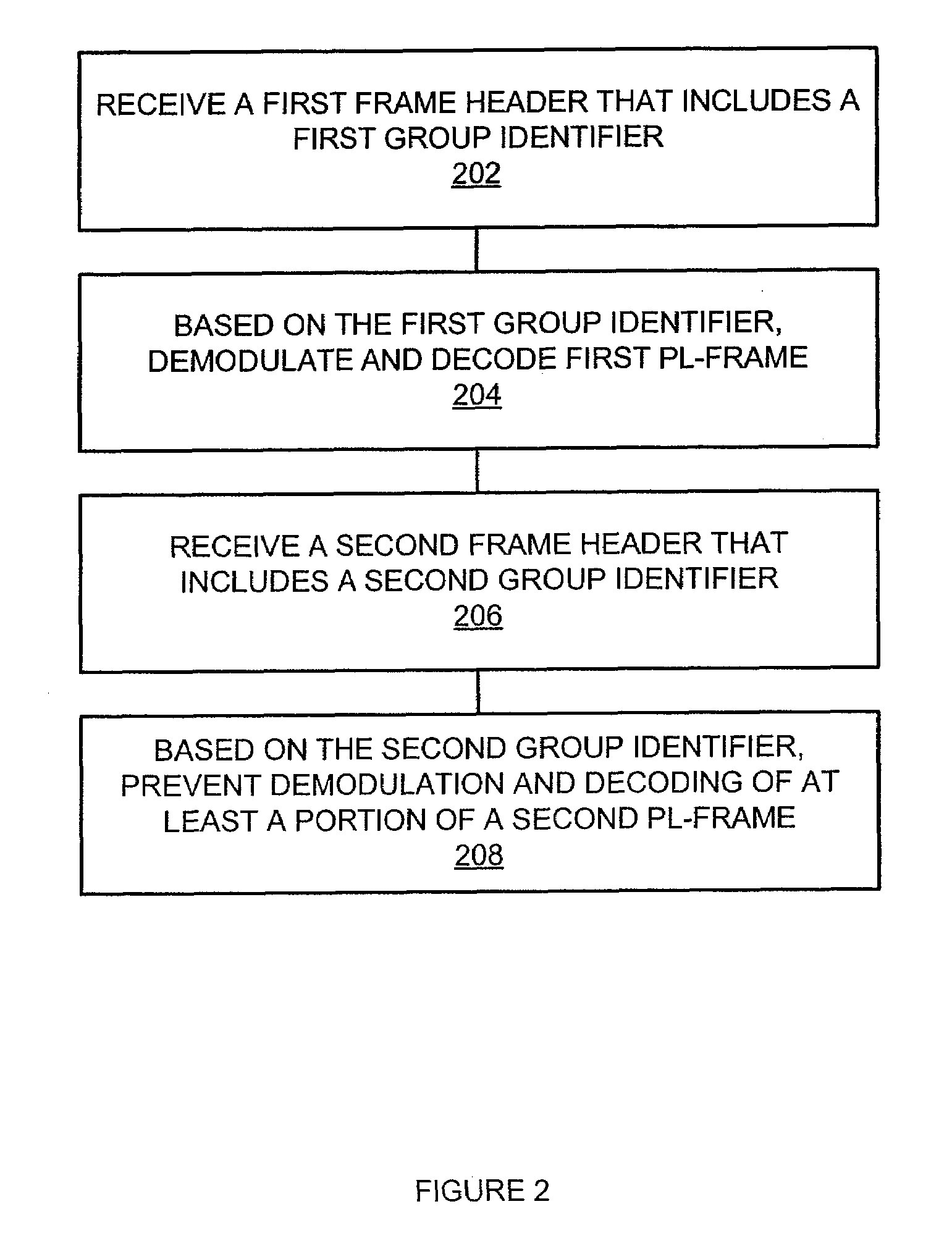 Reducing receiver power dissipation