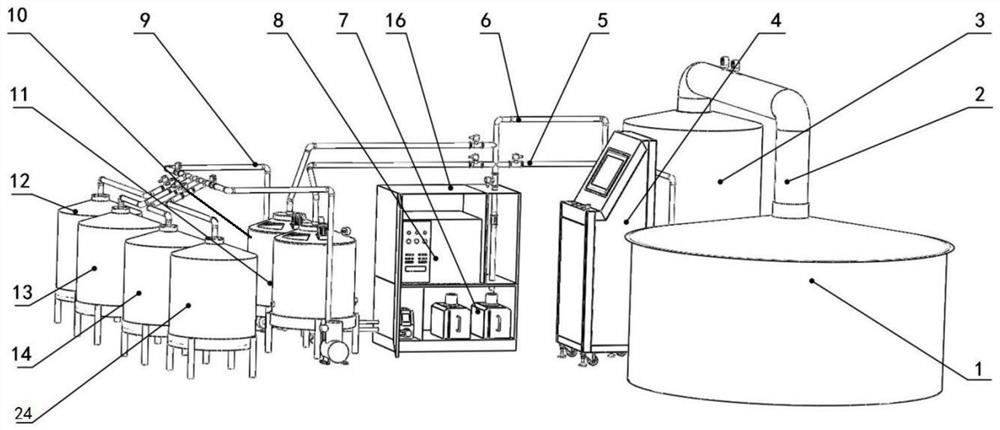 Raw wine grade evaluation method and online wine picking and raw wine grade evaluation device