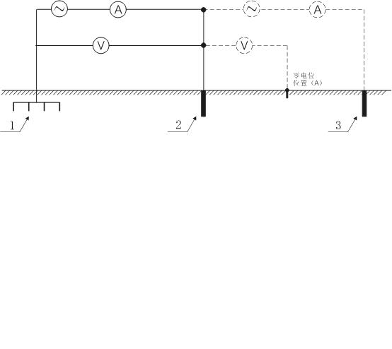 Short-distance measurement method and structure of grounding resistance of grounding network