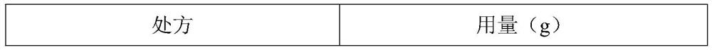 Nitroglycerin sublingual tablet and preparation method thereof