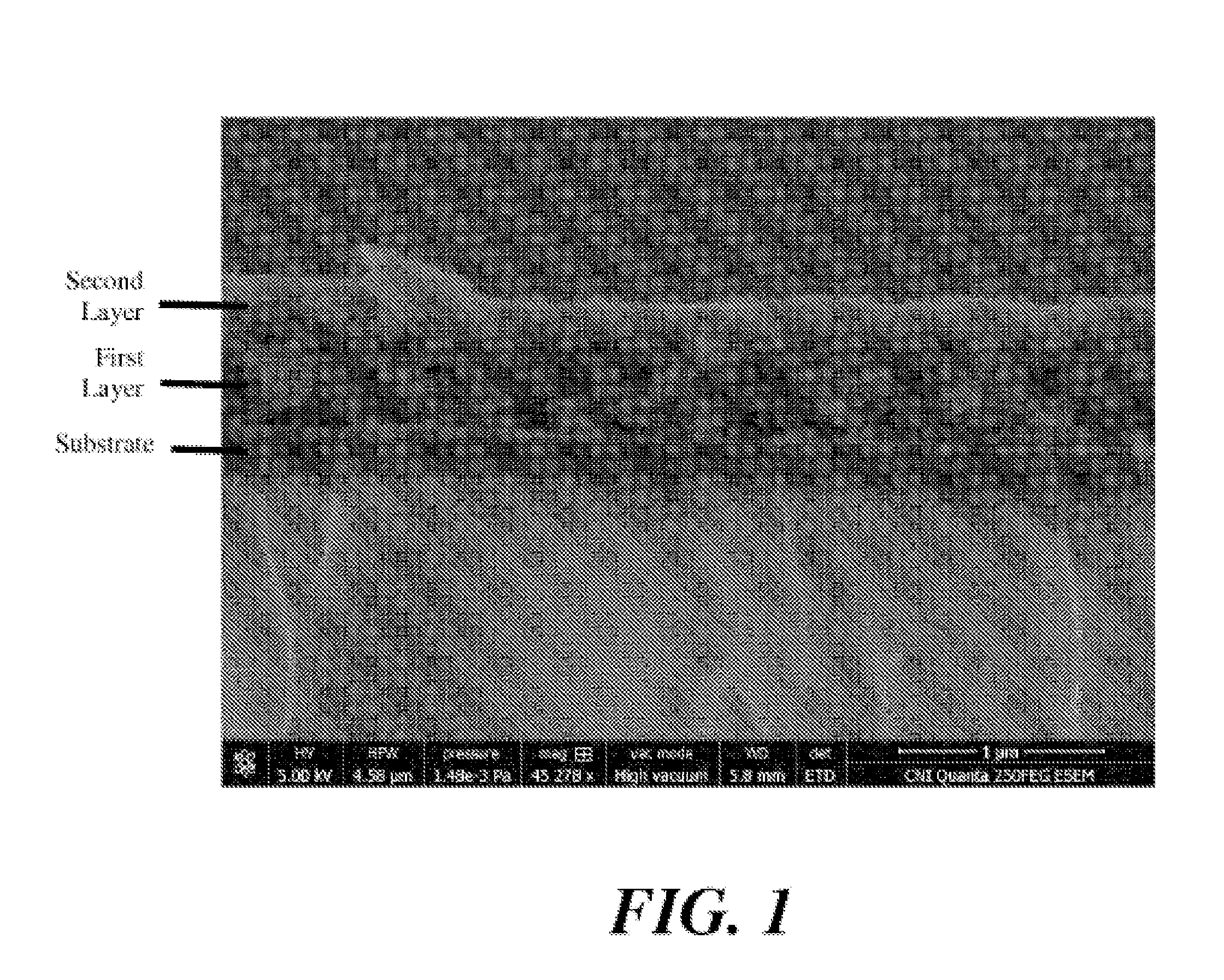 Multi-layer mesoporous coatings for conductive surfaces, and methods of preparing thereof