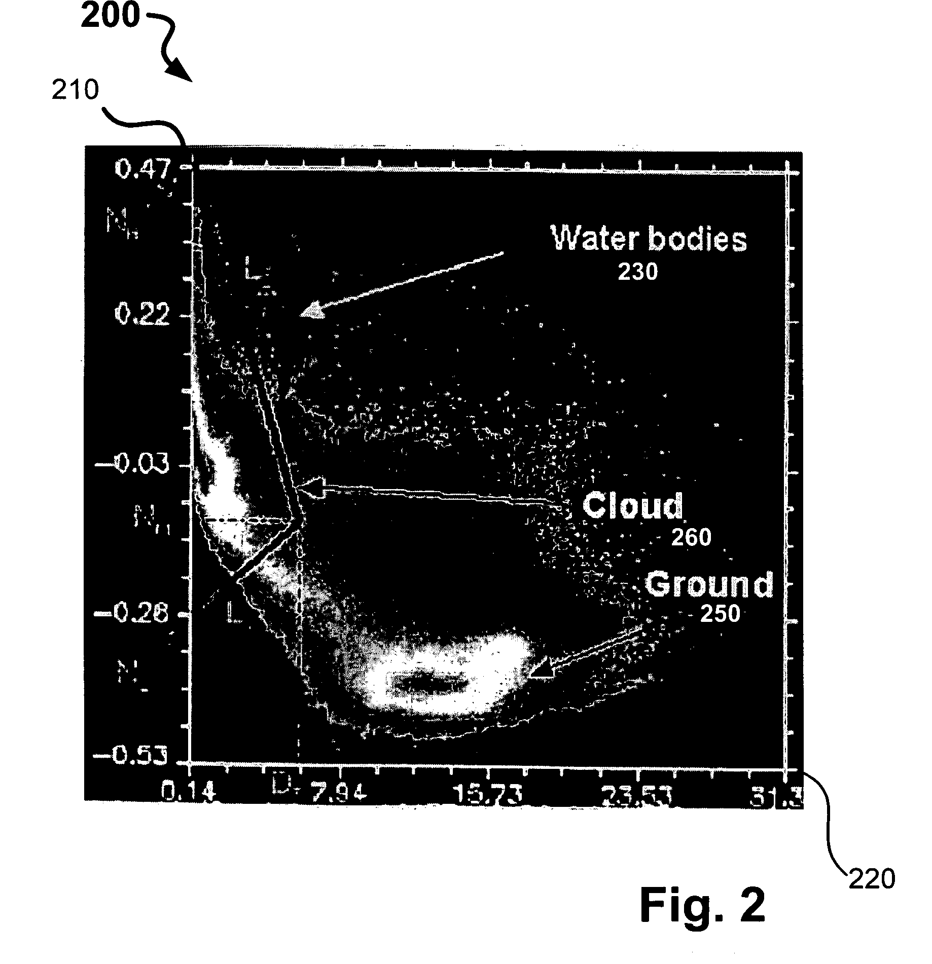 Cloud shadow detection: VNIR-SWIR