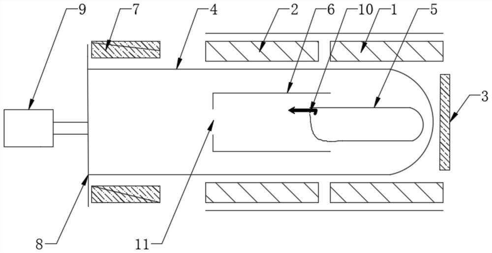 Purification and dehydration device for anhydrous rare earth halides