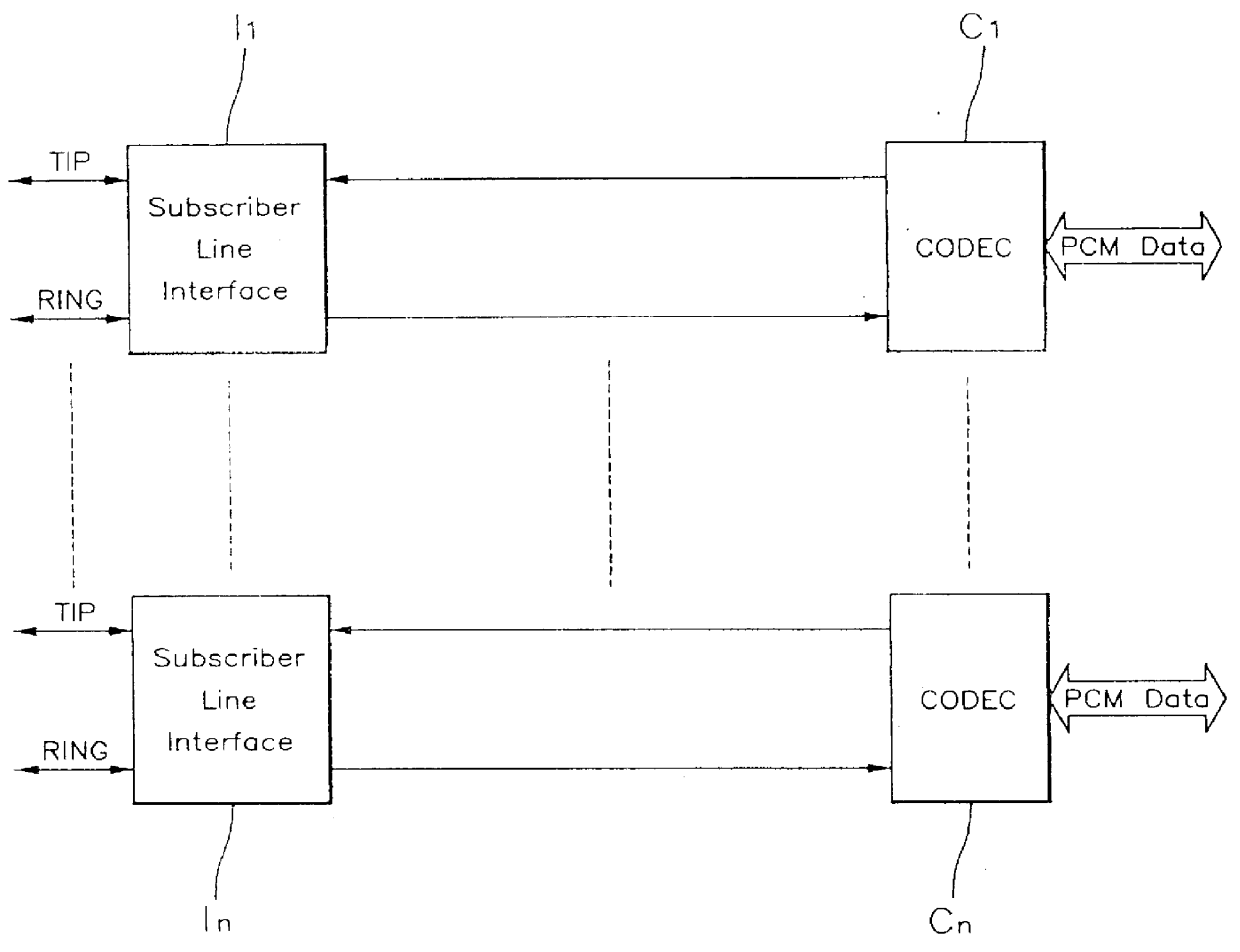 Telephone service system in a asynchronous transfer mode private network