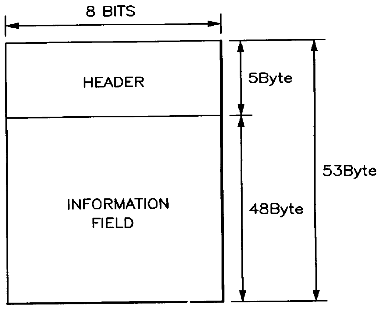 Telephone service system in a asynchronous transfer mode private network