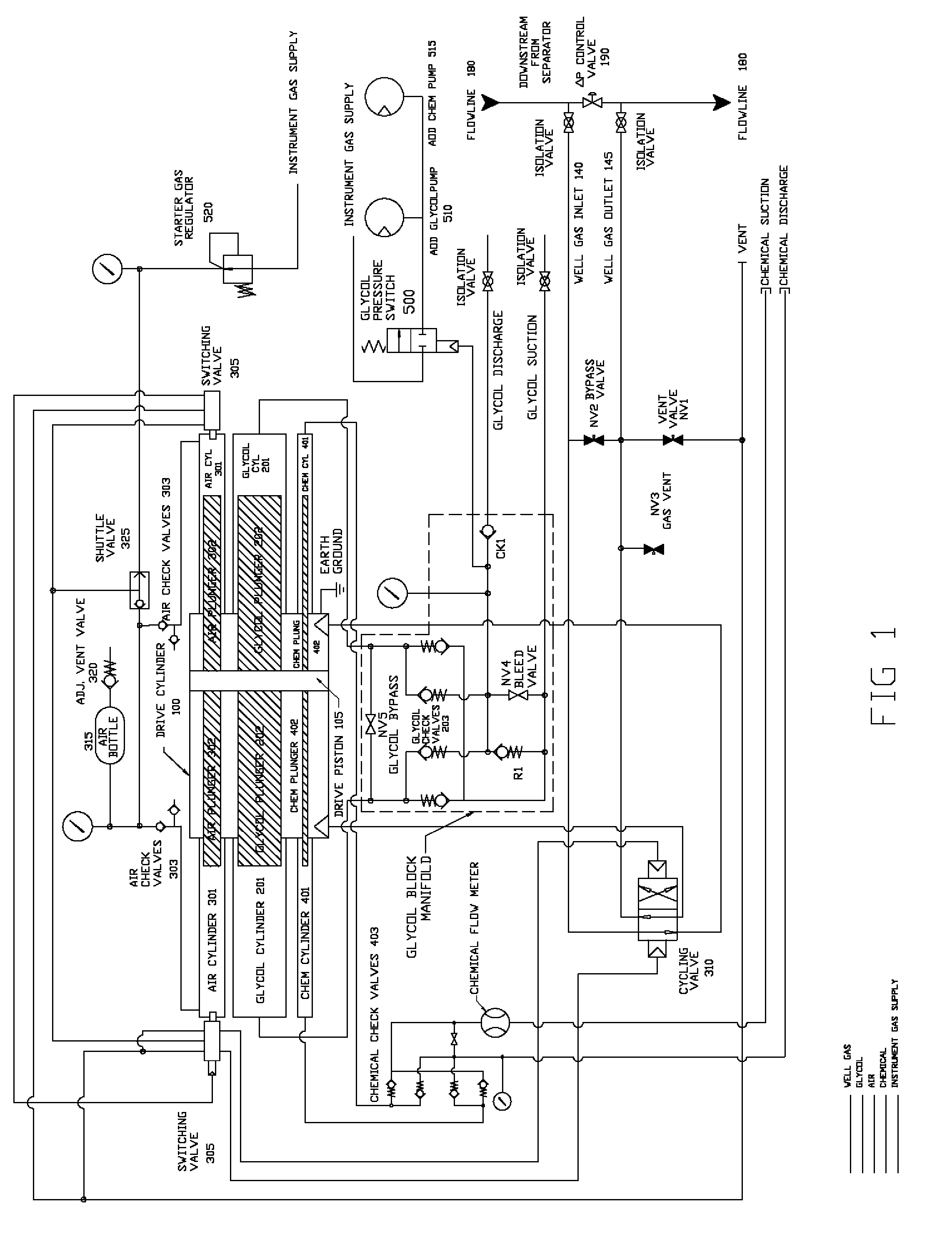 Pneumatic motorized multi-pump system