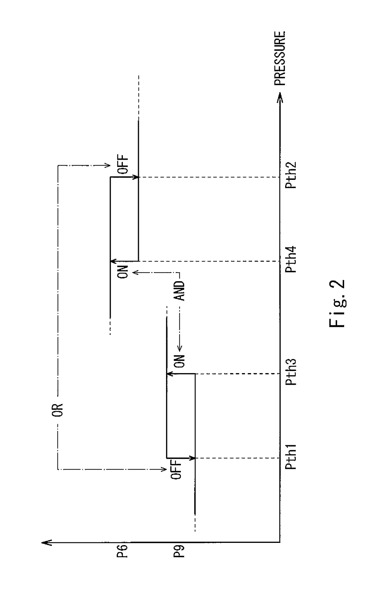 Railcar including car-body tilting system and train set