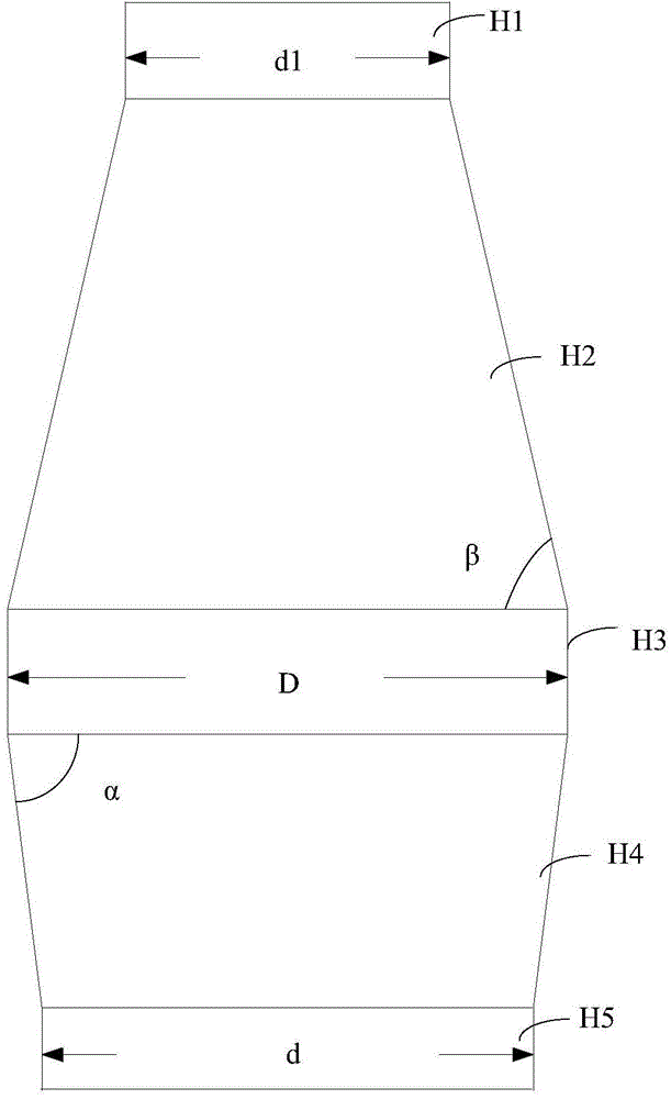 System for tracking data in blast furnace