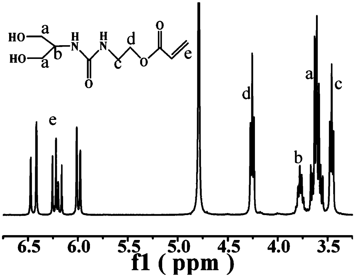 Stretchable self-repairing hydrogel based on dynamic covalent crosslinking agent and preparation method thereof