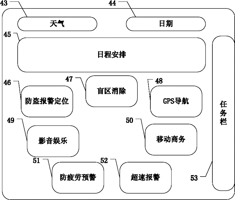 Embedded, mobile and intelligent interconnection drive assisting system