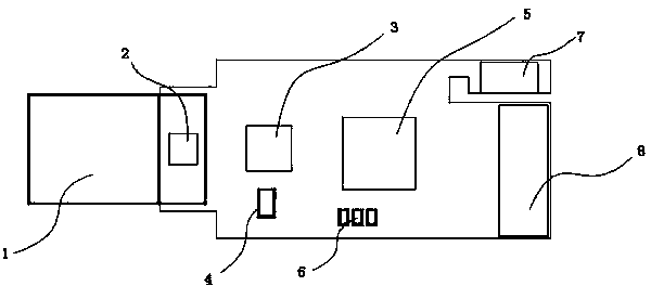 Intelligent home system containing intelligent home central control U shield