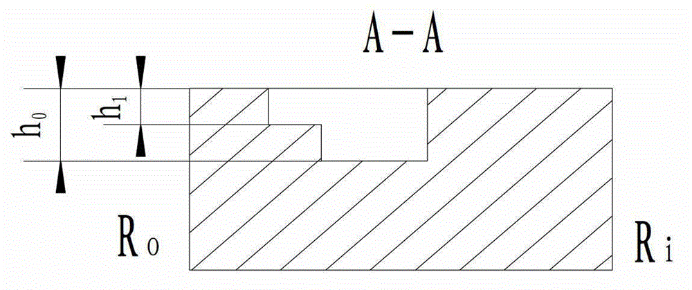 Mechanical sealing structure for radial shunt type groove end faces of pinion-like grooves