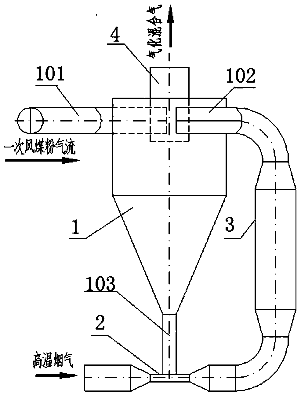 Boiler primary air pulverized coal flow gasification device for boiler ignition and stable combustion