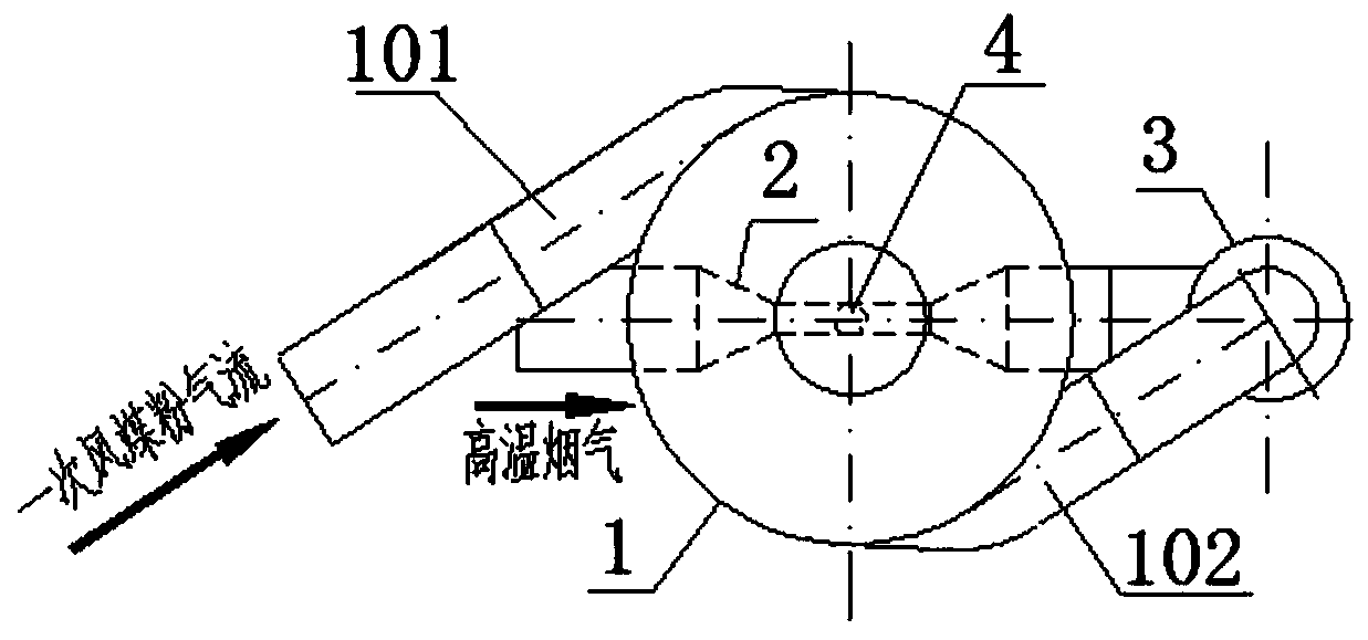 Boiler primary air pulverized coal flow gasification device for boiler ignition and stable combustion