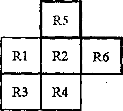 Predicting method for system lock in pattern coordinate design