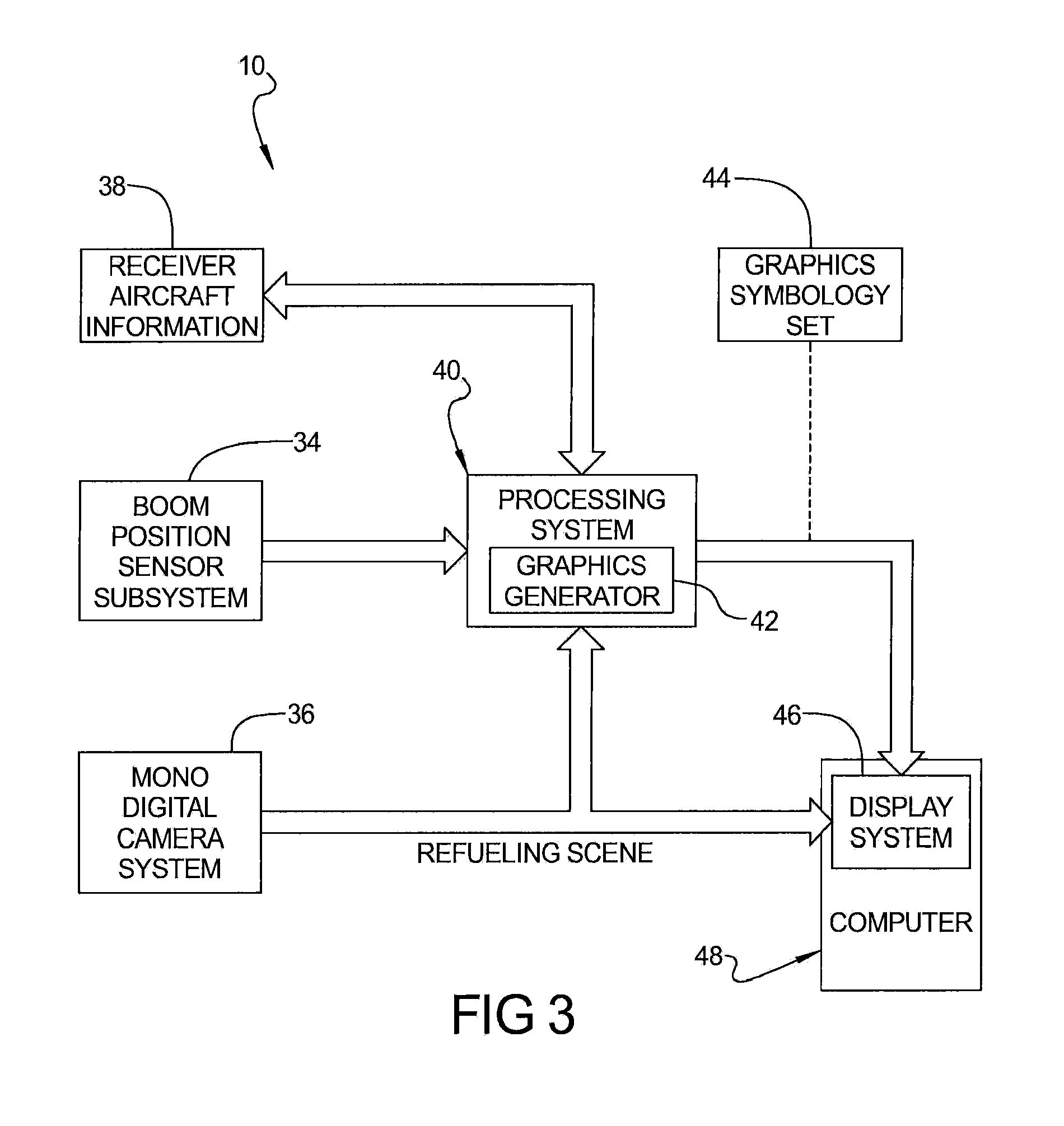 Vision system and method incorporating graphics symbology for use in a tanker refueling system