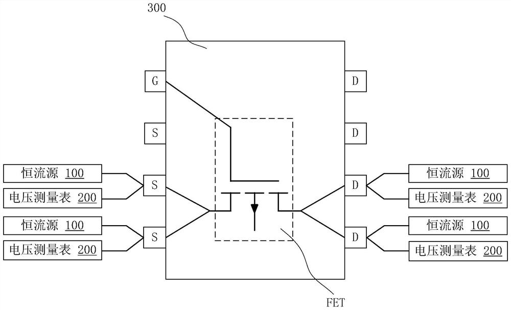 Method and device for measuring on-resistance of field effect transistor