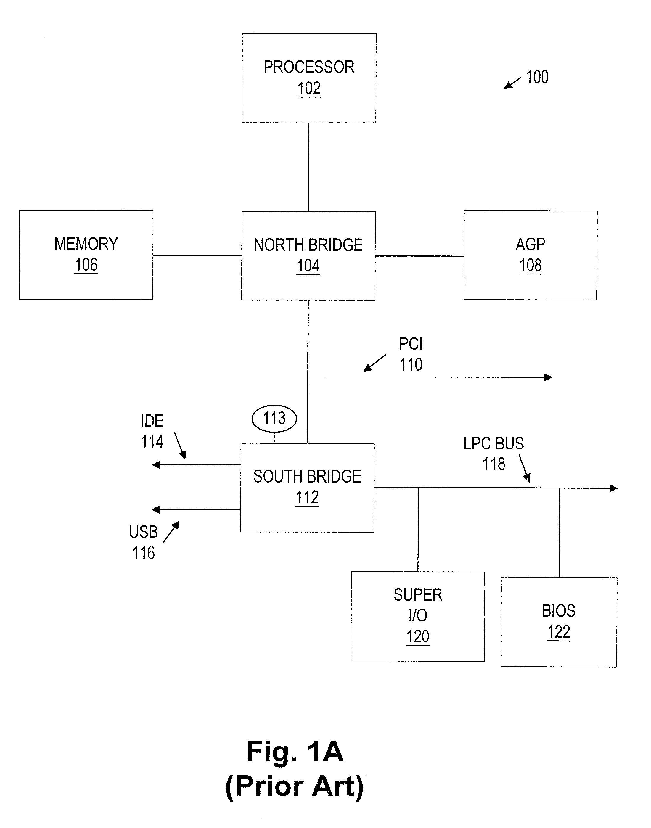 Resource sequester mechanism