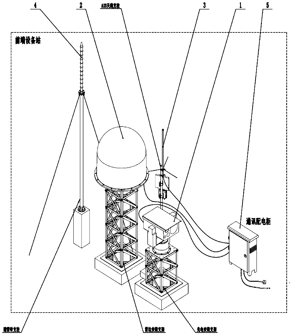 Warning system integrating radar guidance and photoelectric tracking functions