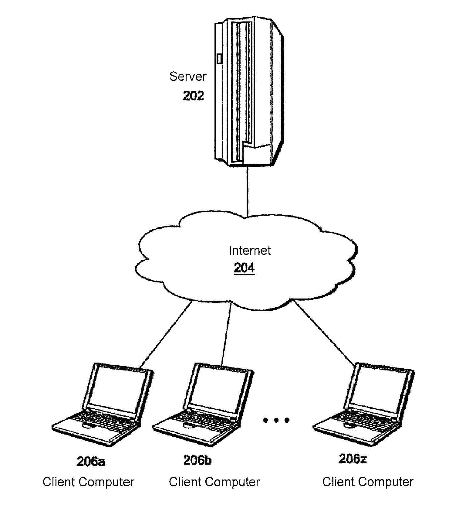 Control method, program and system for link access