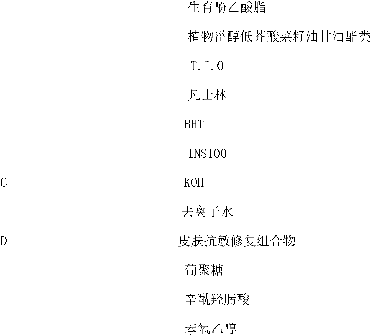 Novel skin anti-allergy and repair composition, skin repair cream and preparation method of skin repair cream