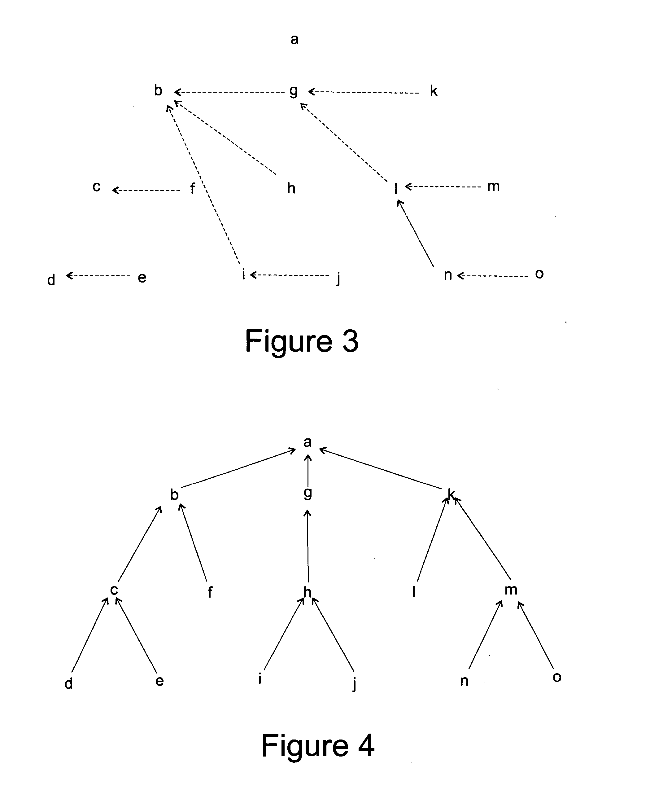 Mtree an Xpath multi-axis structure threaded index