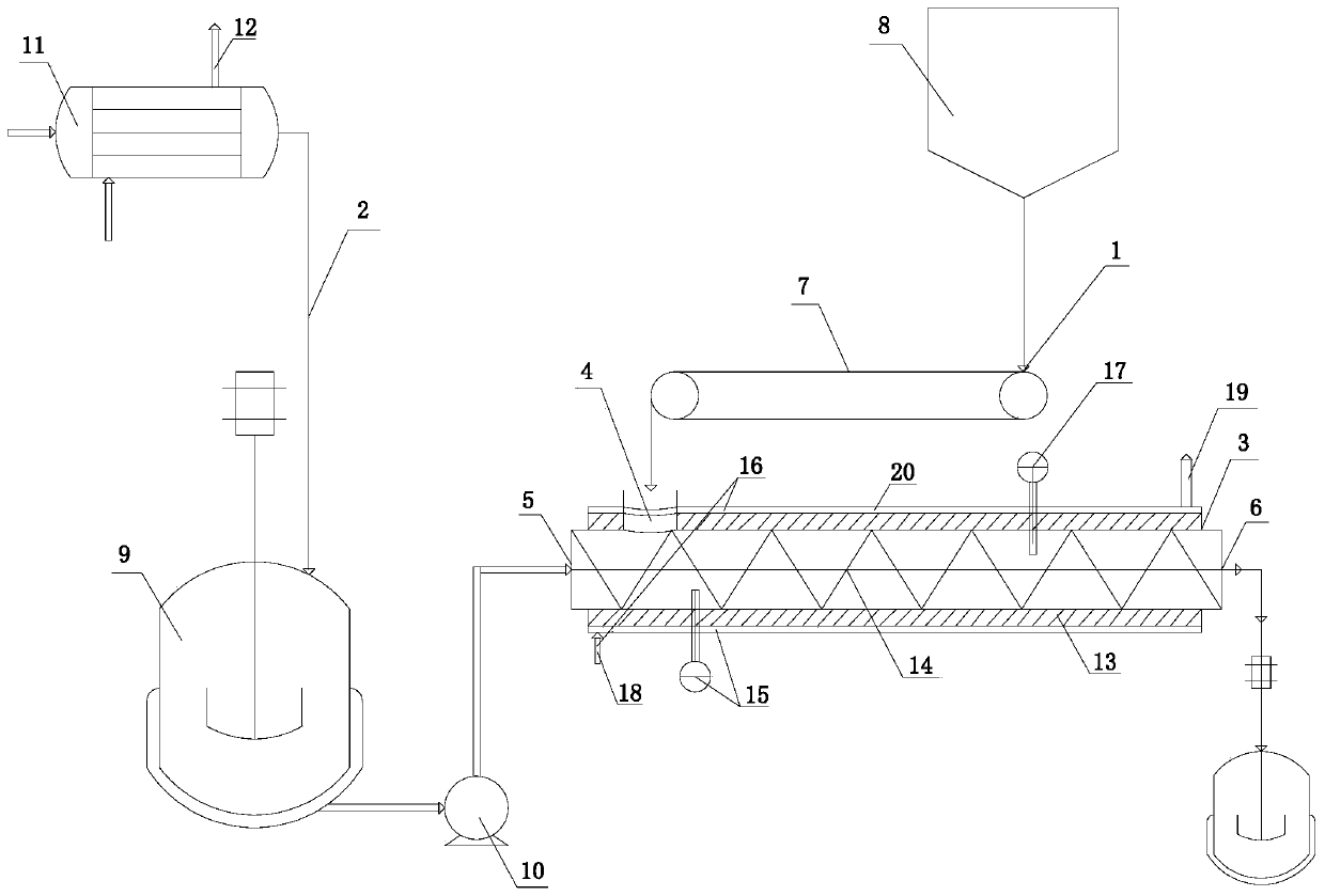 Continuous premixing method for acid ores