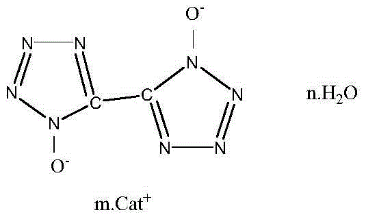 5,5'-bistetrazole-1,1'-dioxide metal salt and synthesis method thereof