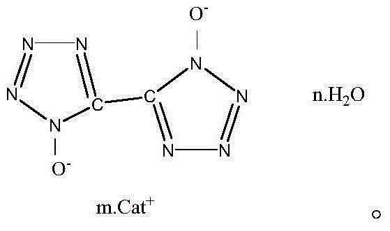 5,5'-bistetrazole-1,1'-dioxide metal salt and synthesis method thereof