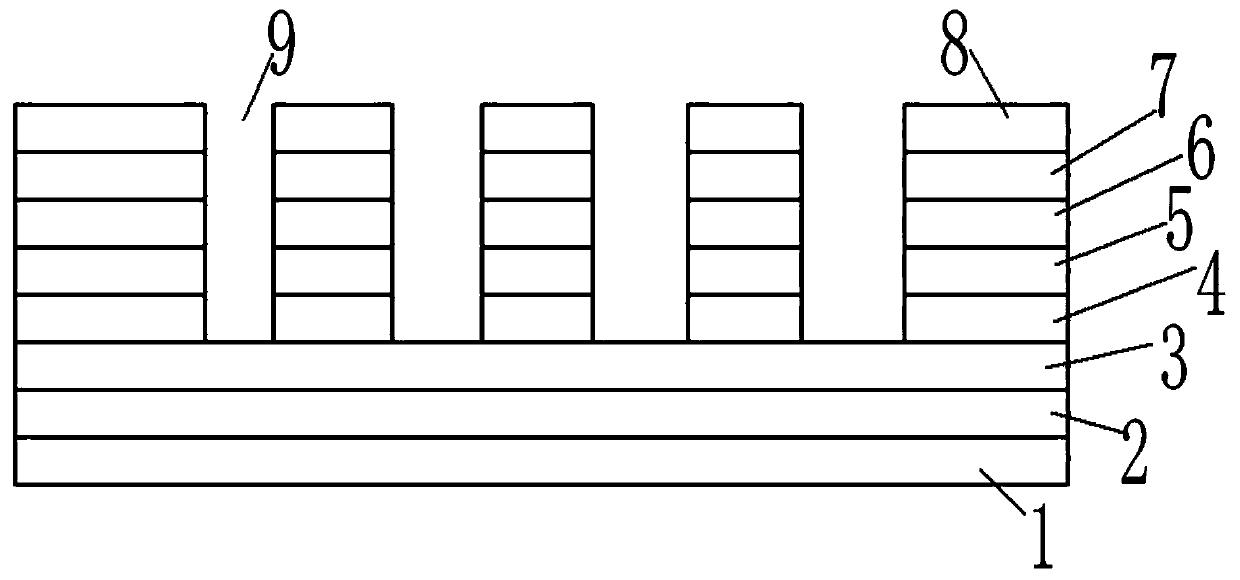 Photonic crystal high-power laser and preparation method thereof