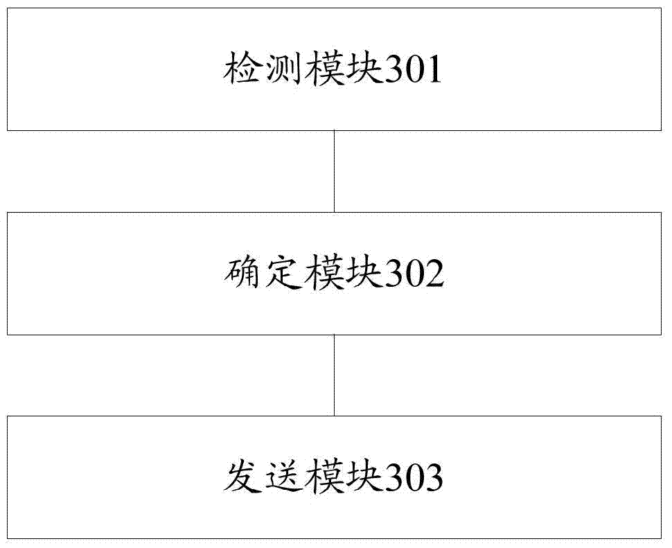 Application processing method and device and smart television