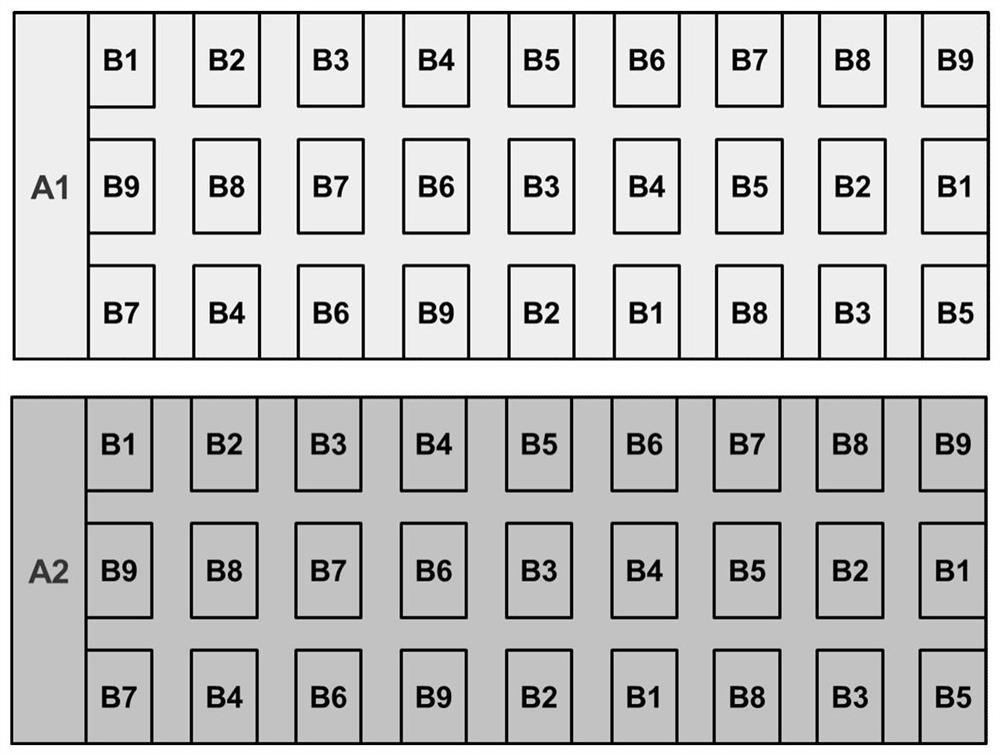 Comprehensive biological improvement method for severe saline-alkaline grassland