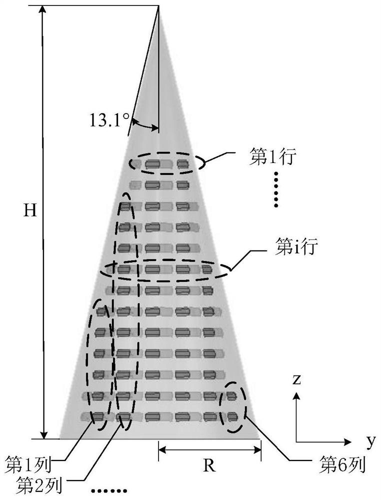 Conical Conformal Phased Array Antenna for X-Band