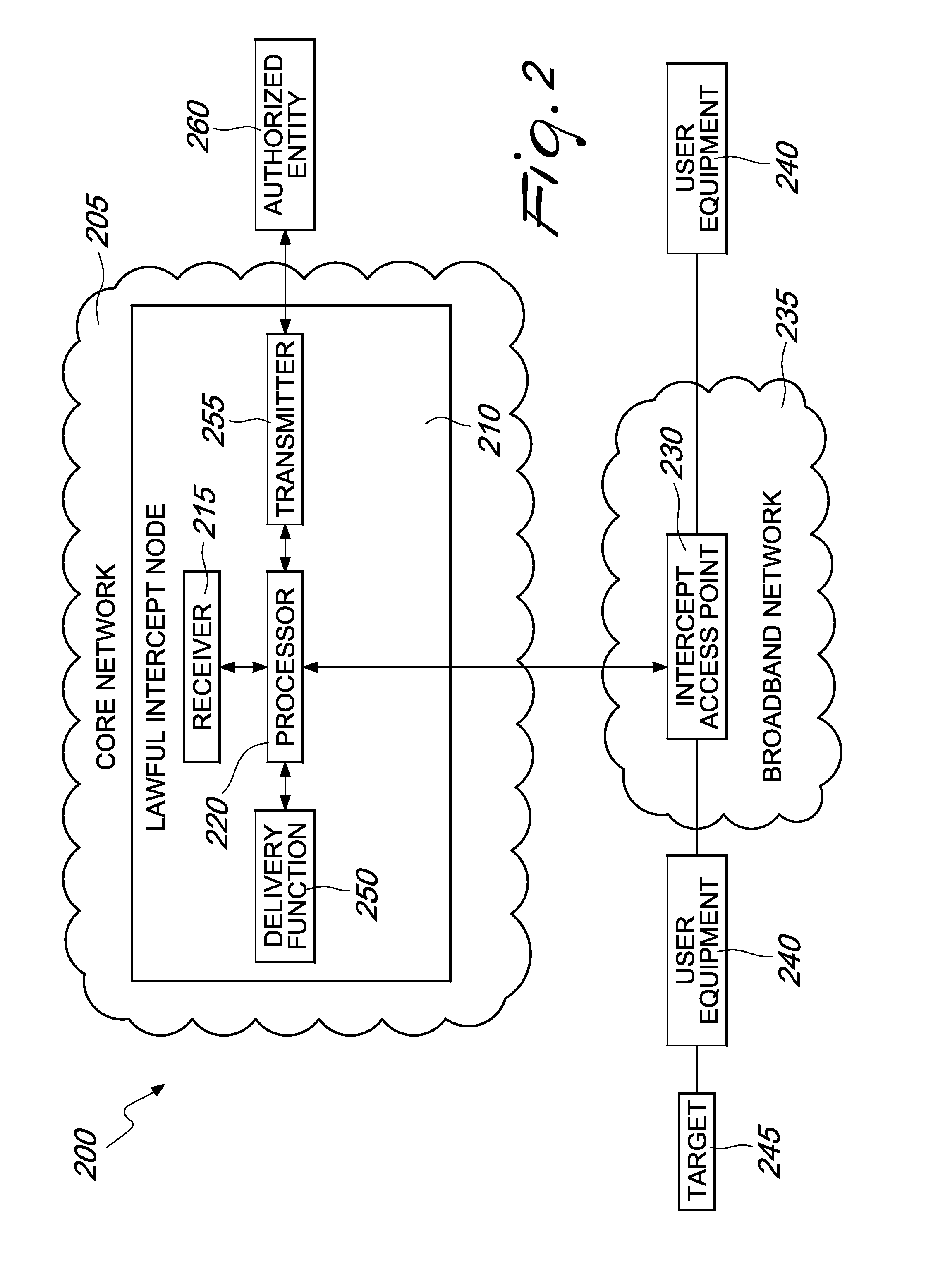 Lawful interception in wireline broadband networks