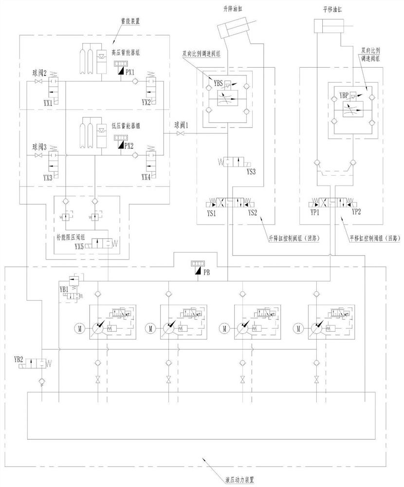 A negative load direct energy storage hydraulic control system