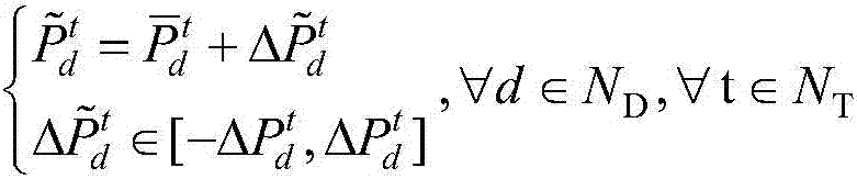 Robustness optimization evaluating method for reference power grid considering load uncertainty