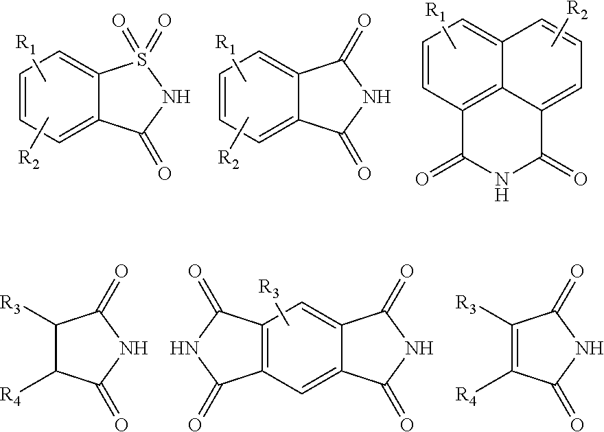 Antimicrobial Amorphous Compositions