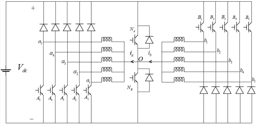 Current-inversed electric and electronic controller for multi-axis magnetic levitation bearing