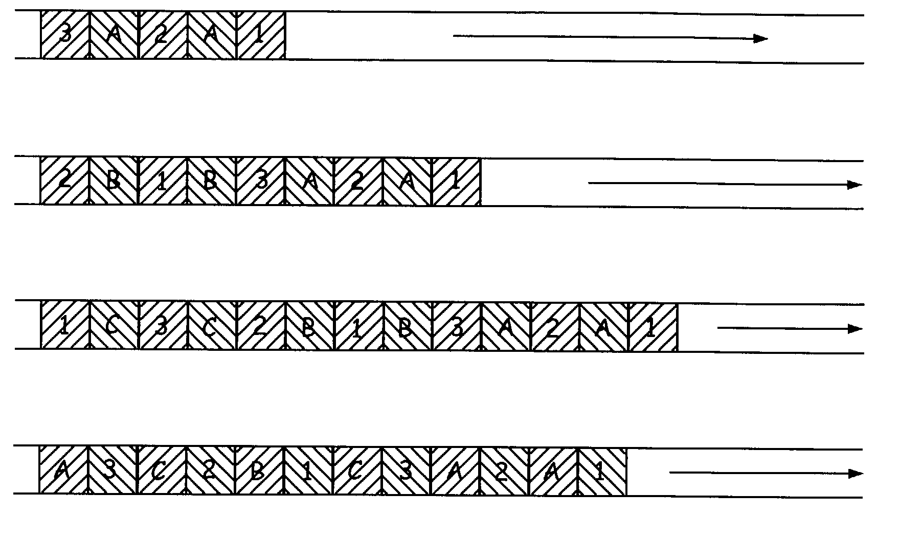 Methods and systems for performing multiple reactions by interfacial mixing