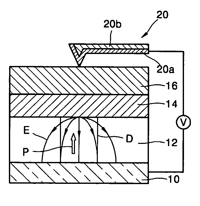 Recording medium comprising ferroelectric layer, nonvolatile memory device comprising recording medium, and methods of writing and reading data for the memory device