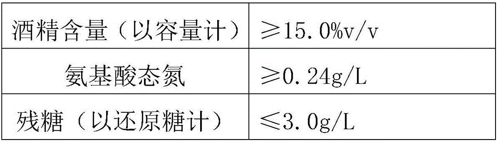 Production method of high-concentration and high-quality rice vinegar