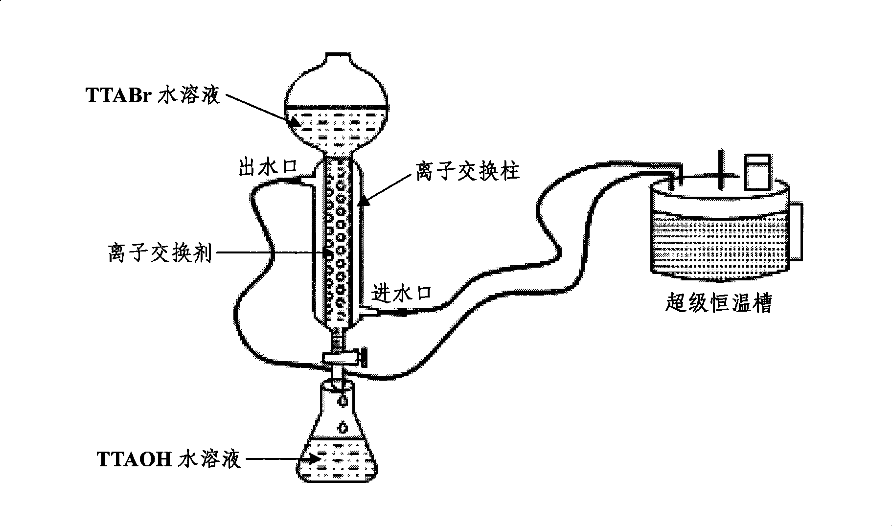 Method for preparing carbonaceous nano tube viscoelastic fluid